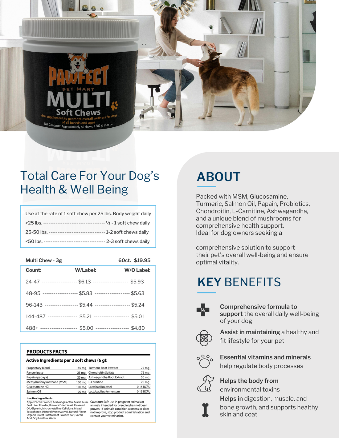Total Care For Your Dog’s  Health & Well Being